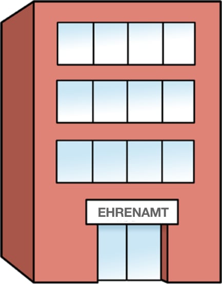 Bild zeigt ein Haus. Über der Eingangstür steht das Wort Ehrenamt auf einem Schild.